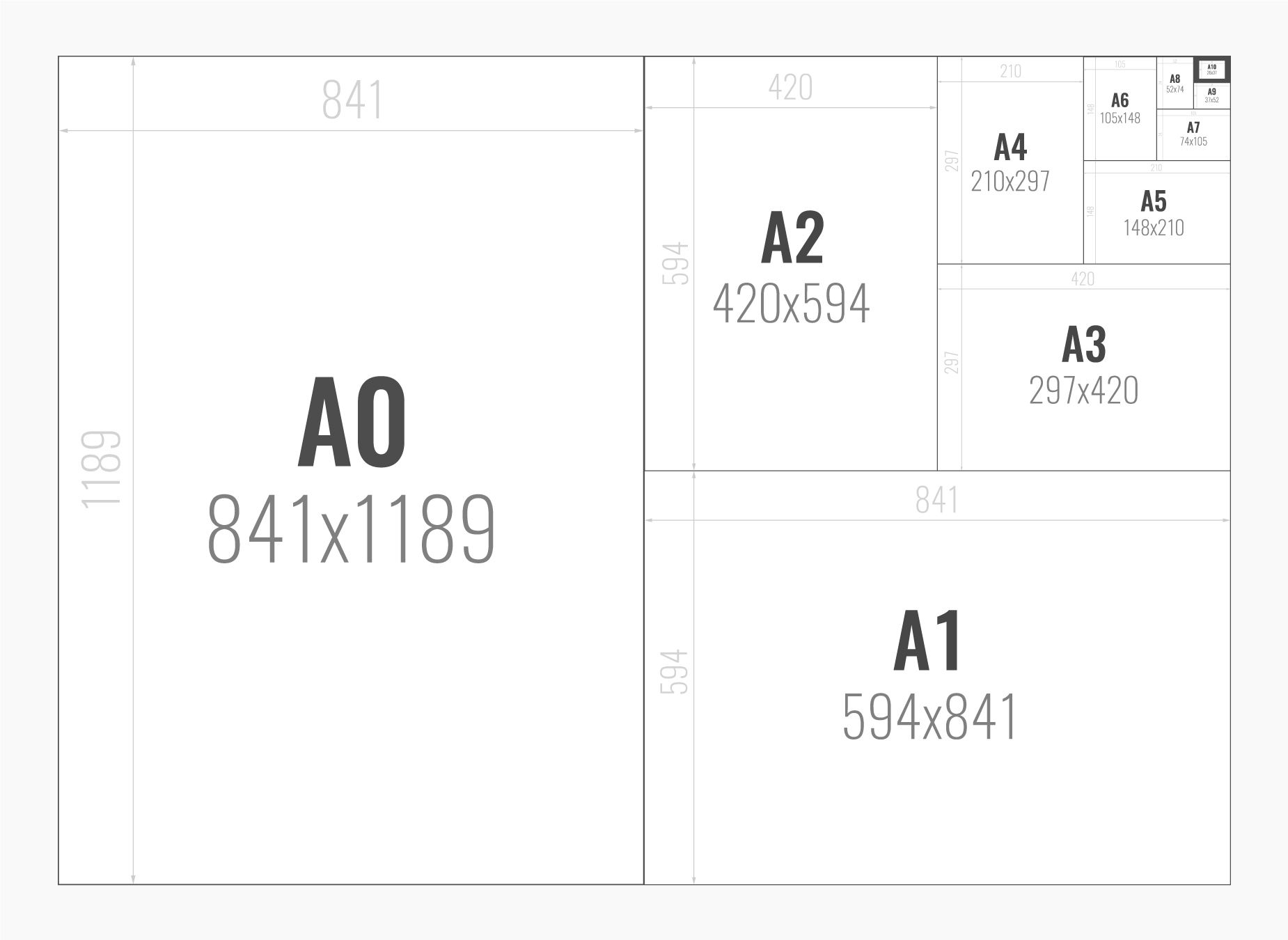 Standard_UK_A_papersizes